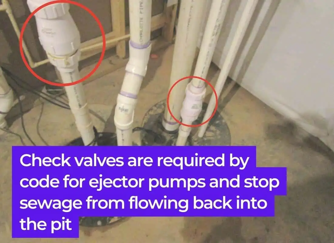 sewage ejector pump code requirements (2)